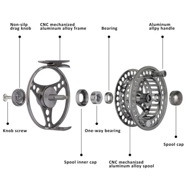 GOTURE's  Fly Fishing Reel 3/4 5/6 7/8 9/10 2+1BB Max Drag 8kg
