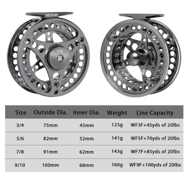 GOTURE's  Fly Fishing Reel 3/4 5/6 7/8 9/10 2+1BB Max Drag 8kg