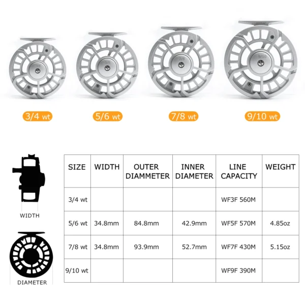 GOTURE's  Fly Fishing Reel 3/4-5/6-7/8-9/10 WT Left/Right Hand