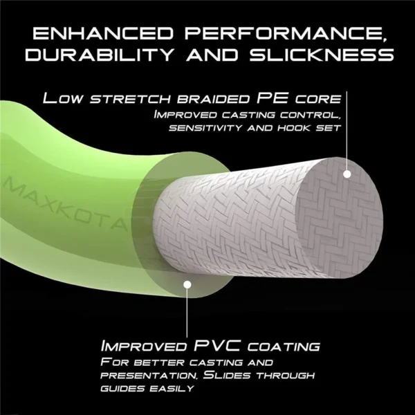 Maximumcatch 100FT 1/2/3/4/5/6/7/8WT Weight Forward Floating Fly Fishing Line With Welded Loops - Image 4