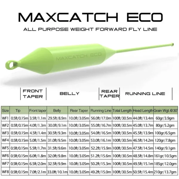 Maximumcatch 100FT 1/2/3/4/5/6/7/8WT Weight Forward Floating Fly Fishing Line With Welded Loops - Image 3