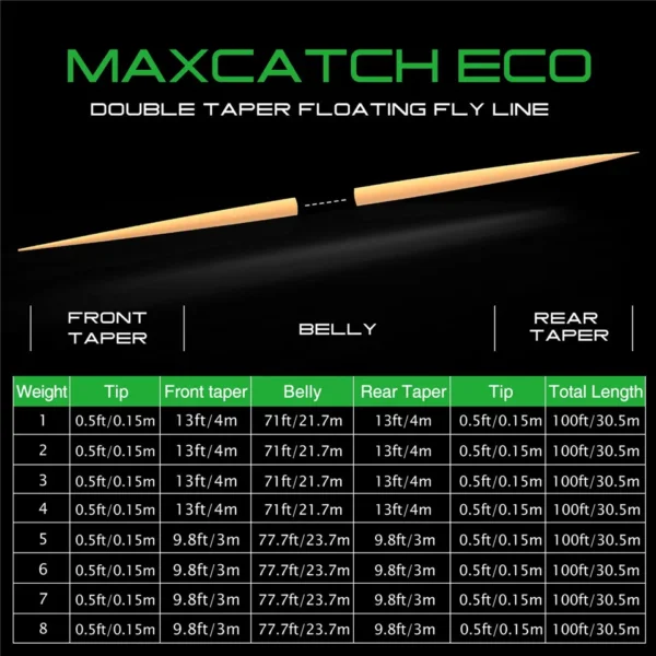 Maximumcatch 1-8WT 100FT DT Fly Fishing Line Double Taper Floating - Image 3