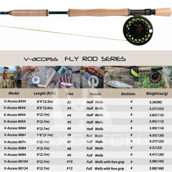 MAXIMUMCATCH's Fly Fishing Rod Carbon Fast Action With Tube - Image 3