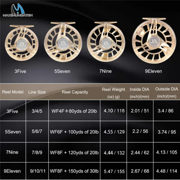 MAXIMUMCATCH's AVID PRO 3-11wt Super Large Arbor Fly Fishing Reel
