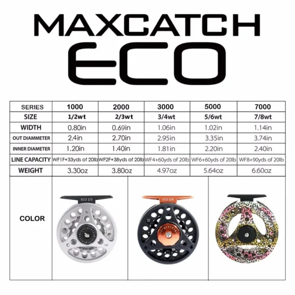 MAXIMUMCATCH's ECO 3/4/5/6/7/8WT Fly Reel with Fly Lines Combo