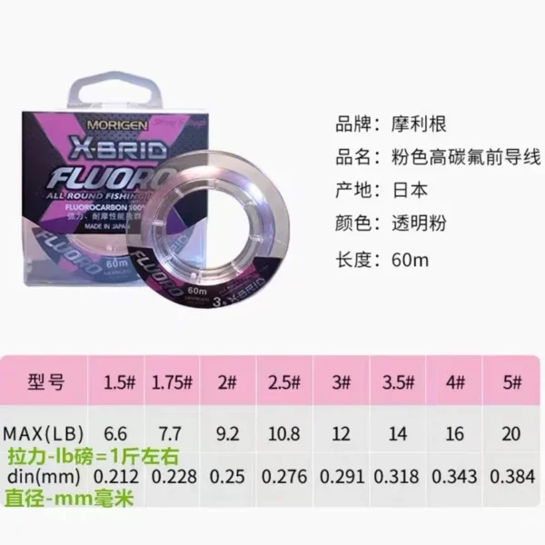 MORIGEN's Pink Lure Lead 60M Carbon Wire