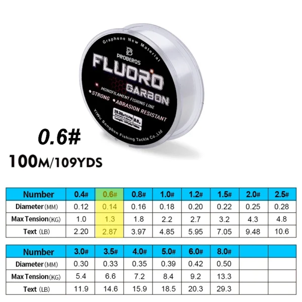 PROBEROS' 100M Fluorocarbon Coating Fishing Sinking Line