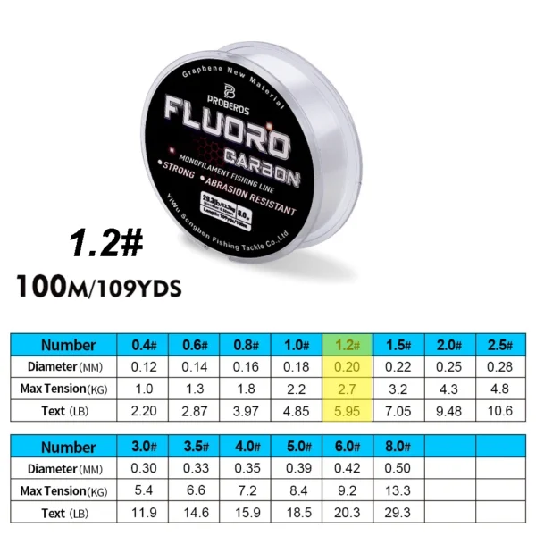 PROBEROS' 100M Fluorocarbon Coating Fishing Sinking Line