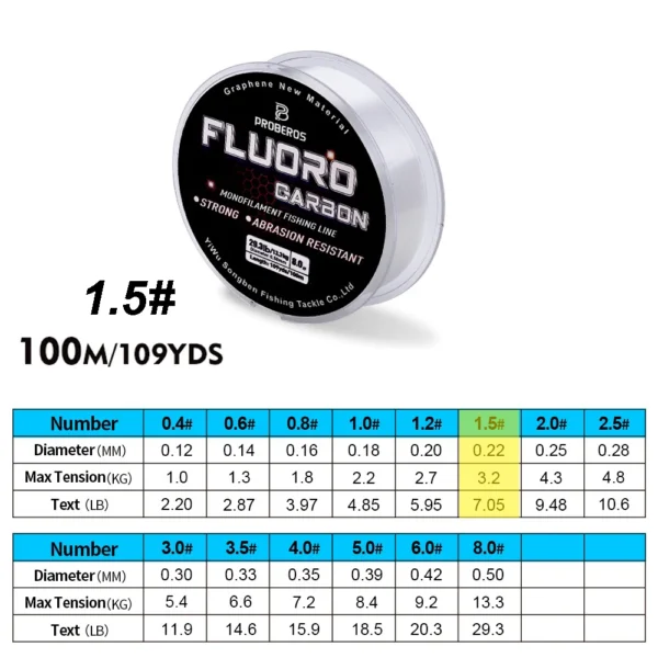 PROBEROS' 100M Fluorocarbon Coating Fishing Sinking Line