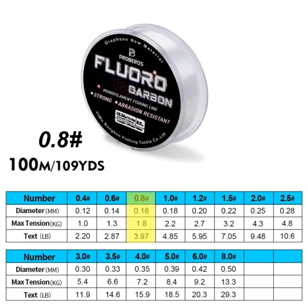 PROBEROS' 100M Fluorocarbon Coating Fishing Sinking Line