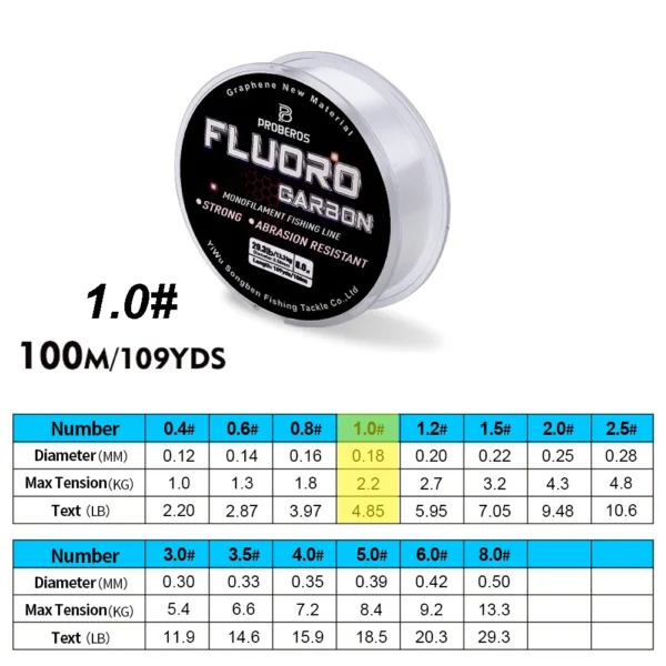 PROBEROS' 100M Fluorocarbon Coating Fishing Sinking Line