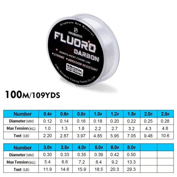 PROBEROS' 100M Fluorocarbon Coating Fishing Sinking Line