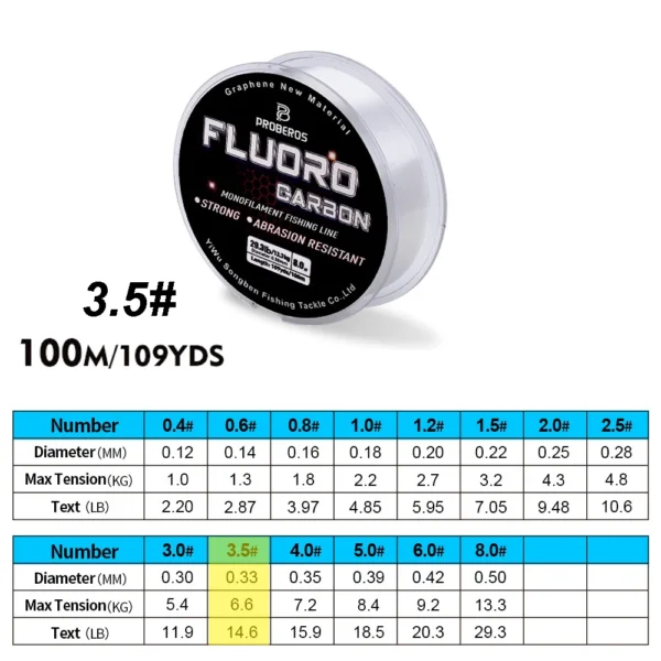 PROBEROS' 100M Fluorocarbon Coating Fishing Sinking Line