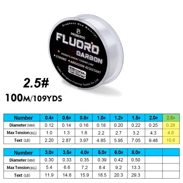 PROBEROS' 100M Fluorocarbon Coating Fishing Sinking Line