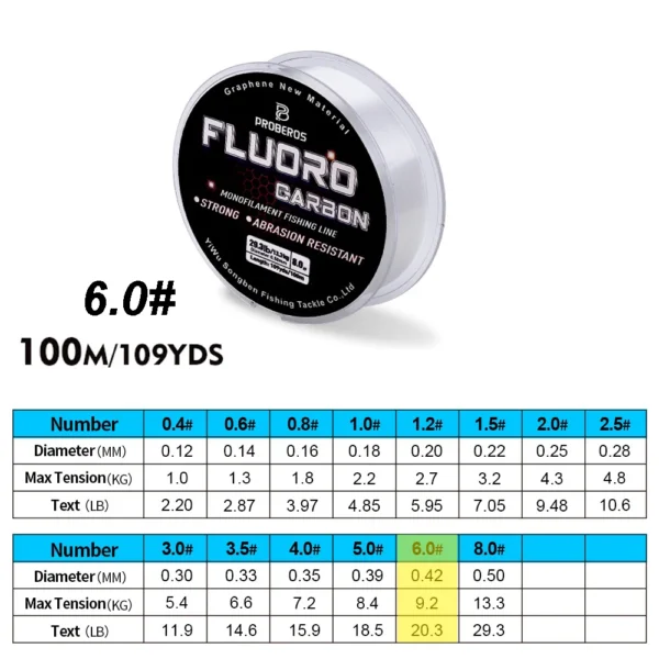 PROBEROS' 100M Fluorocarbon Coating Fishing Sinking Line