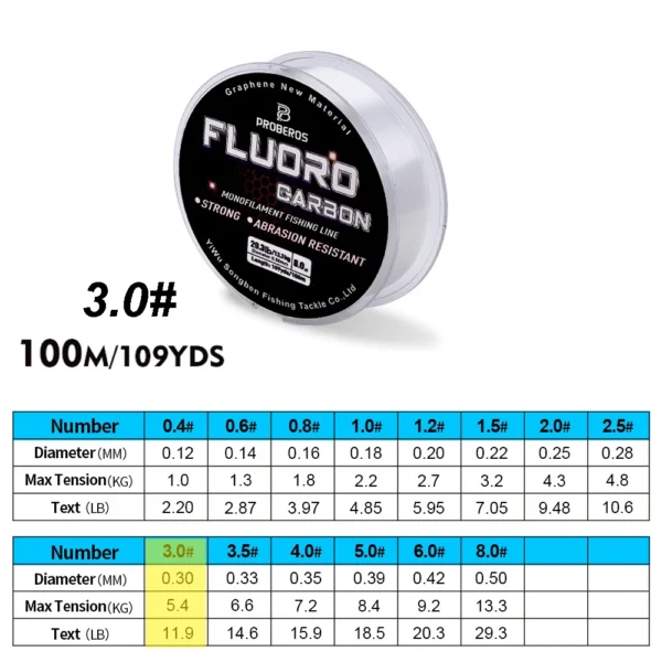 PROBEROS' 100M Fluorocarbon Coating Fishing Sinking Line