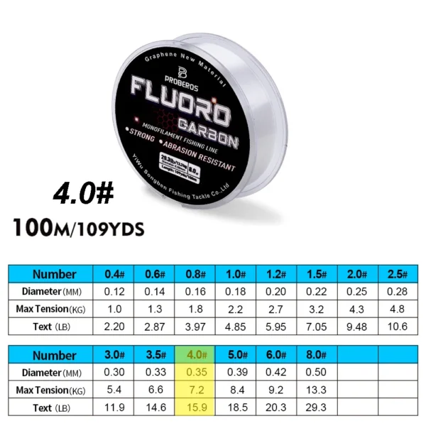 PROBEROS' 100M Fluorocarbon Coating Fishing Sinking Line