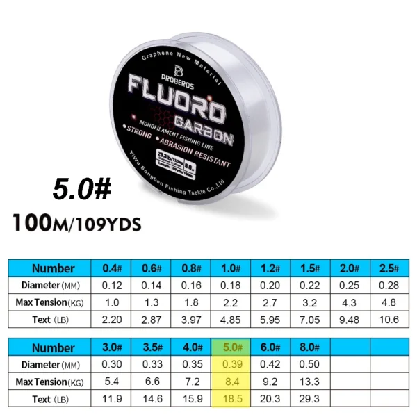 PROBEROS' 100M Fluorocarbon Coating Fishing Sinking Line