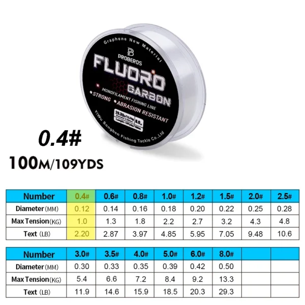 PROBEROS' 100M Fluorocarbon Coating Fishing Sinking Line