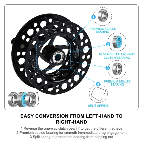 PROBEROS Fishing Reel 5/7-7/9-9/10 WT