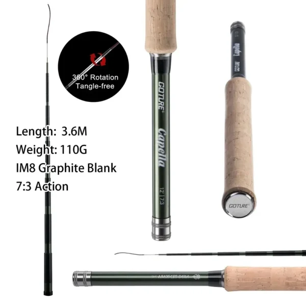 Goture Fly Fishing Rod Set - Image 4