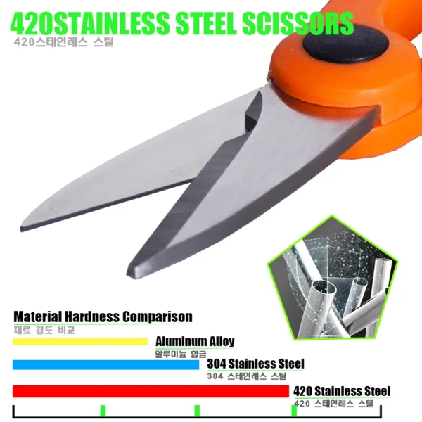 SAMOLLA's 420 Stainless Steel Fishing Scissors