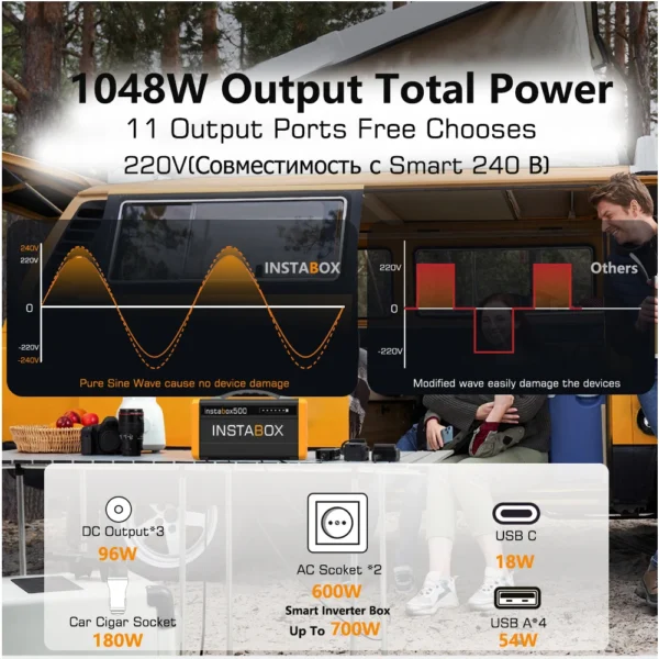 Instabox Portable Power Station IP23 AC 600W Solar Generator LiFePO4 Battery, - Image 3