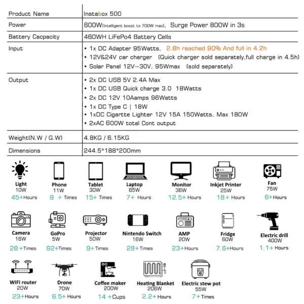 Instabox Portable Power Station IP23 AC 600W Solar Generator LiFePO4 Battery, - Image 8