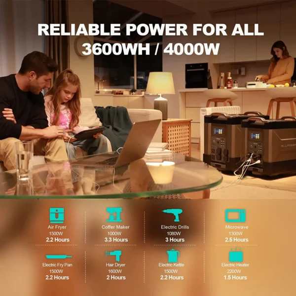 ALLPOWERS R4000 LiFePO4 Battery, 3600Wh Power Station 4000W