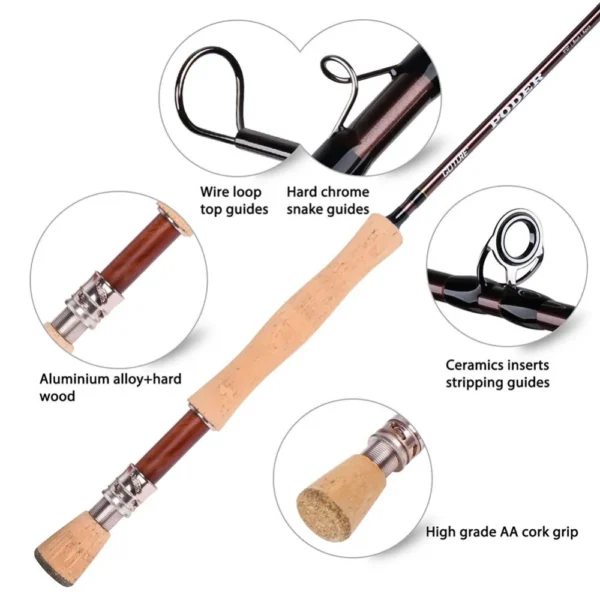 Goture PODER Fly Rod for Trout Bass 2.7M/9FT 4 Sections 4/5/7/8WT Fly Fishing Rod with Tube