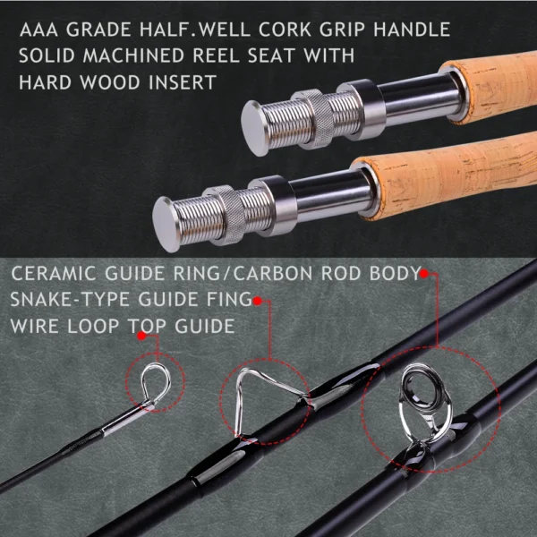 PROBEROS Fly Fishing Rod 7FT/9FT 2.1M/2.7M 4 Section Line wt  7/8 Soft Cork
