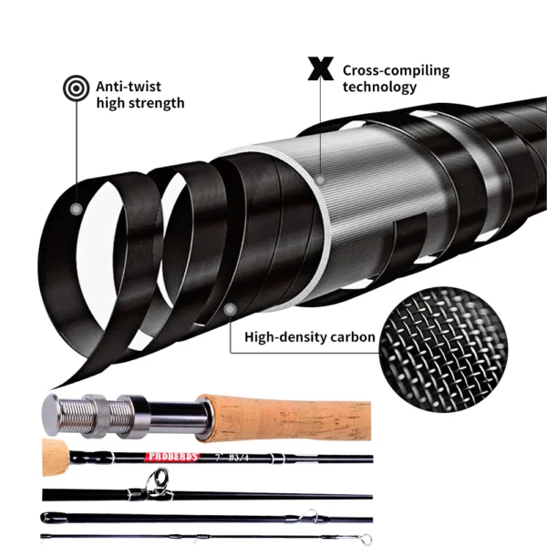 PROBEROS Fly Fishing Rod 7FT/9FT 2.1M/2.7M 4 Section Line wt  7/8 Soft Cork