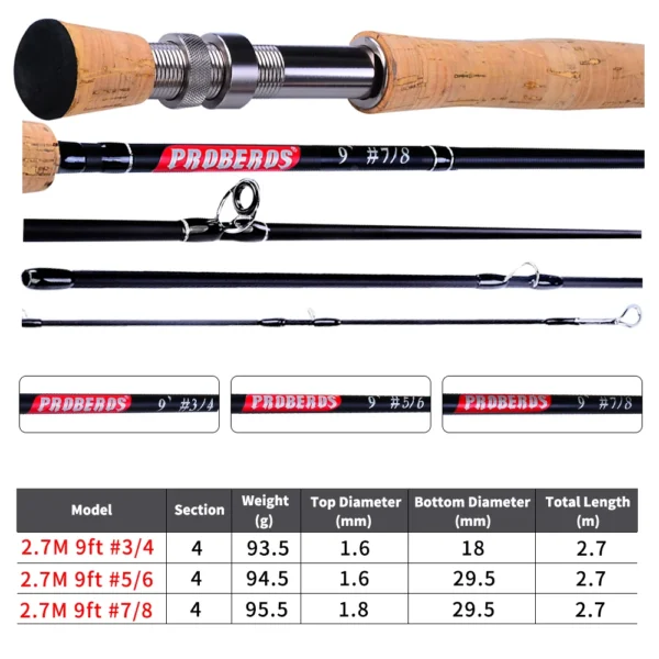 PROBEROS Fly Fishing Rod 7FT/9FT 2.1M/2.7M 4 Section Line wt  7/8 Soft Cork