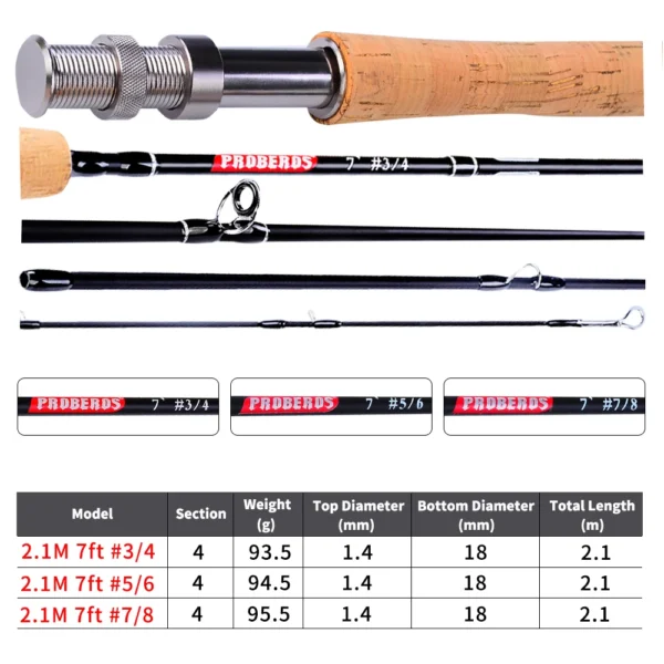 PROBEROS Fly Fishing Rod 7FT/9FT 2.1M/2.7M 4 Section Line wt  7/8 Soft Cork