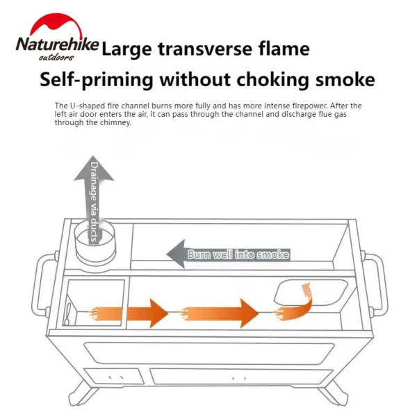 Naturehike  Firewood Stove - Image 3