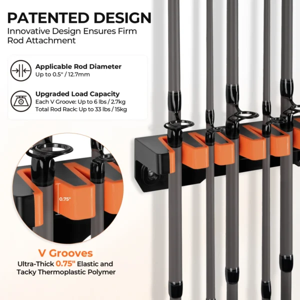 KastKing Patented V15 Vertical Fishing Rod Holder Wall Mounted - Image 3