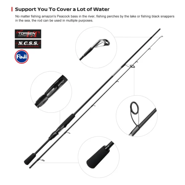 NOEBY NONSUCH High Carbon Fishing Spinning Rod - Image 4