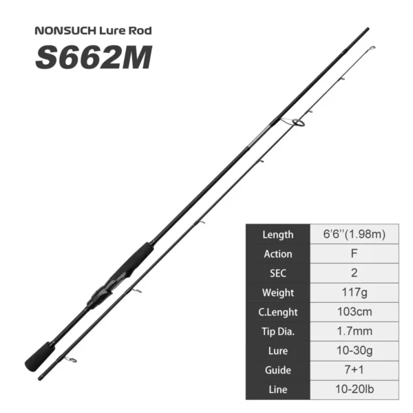 NOEBY NONSUCH High Carbon Fishing Spinning Rod - Image 9