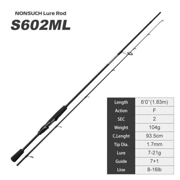 NOEBY NONSUCH High Carbon Fishing Spinning Rod - Image 12