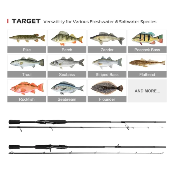 NOEBY NONSUCH High Carbon Fishing Spinning Rod - Image 5