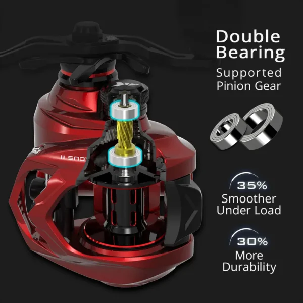 KastKing Spartacus II Baitcasting Reel 8KG Max Drag 7+1 Ball Bearings 7.2:1 High Speed Gear Ratio