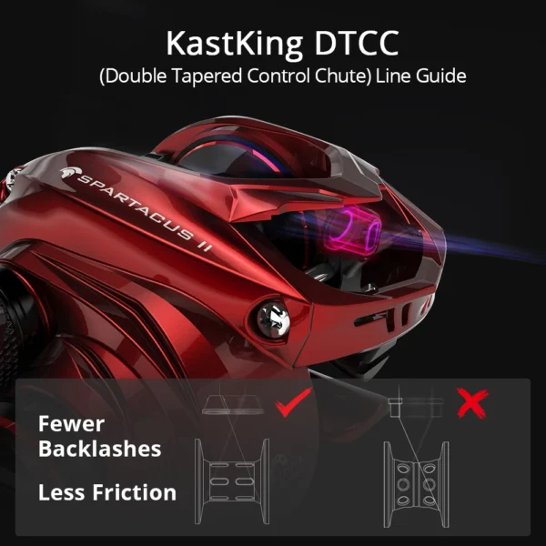 KastKing Spartacus II Baitcasting Reel 8KG Max Drag 7+1 Ball Bearings 7.2:1 High Speed Gear Ratio