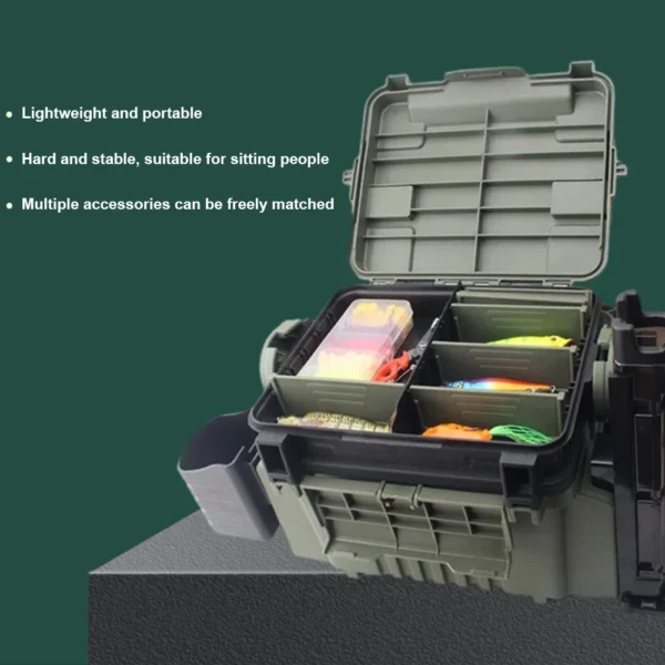 Thickened Large Capacity Multi Layer Tackle Box